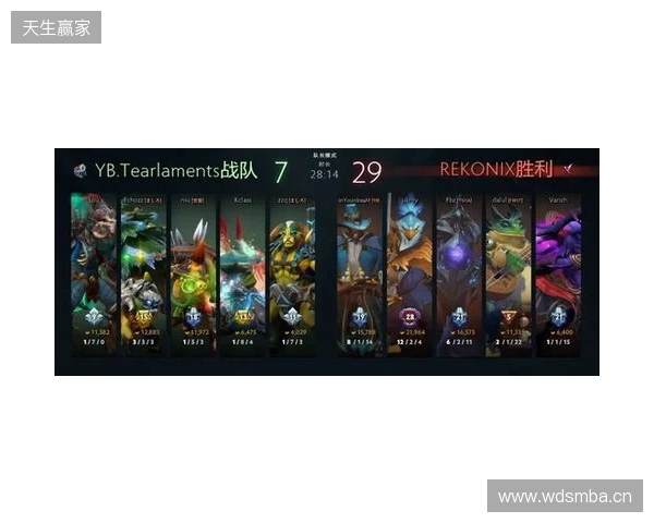 XG被直邀，VG成为PGL瓦拉几亚S7预选赛最亮眼中国战队