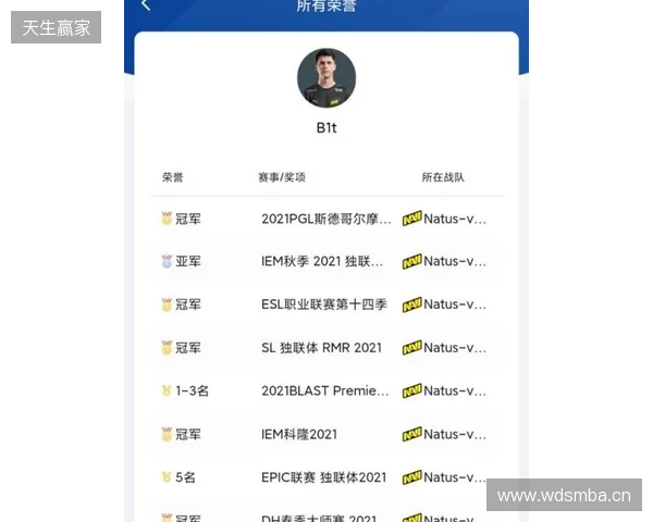 TaZ:s1mple与electroNic压力山大,没人看好他们 TaZ:s1mple与electroNic压力山大,没人看好他们