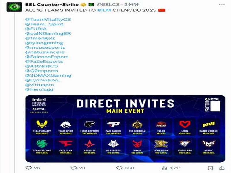 卫冕冠军Vitality、Falcons缺席,EPL S23邀请名单公布