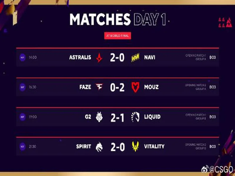 BLAST赏金赛S1：绝处逢生！Monte 2-1 NAVI